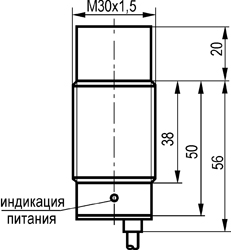 Габариты ISAN E8A-32P-15-P